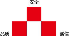 whlog